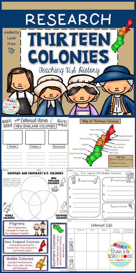 Build Your Own Colony Project, Georgia Colony Project, Colonization Of America, 13 Colonies Activities Free Printable, 13 Colonies Project, 13 Colonies Projects, 13 Colonies Activities, History Graphic Organizers, Middle Colonies