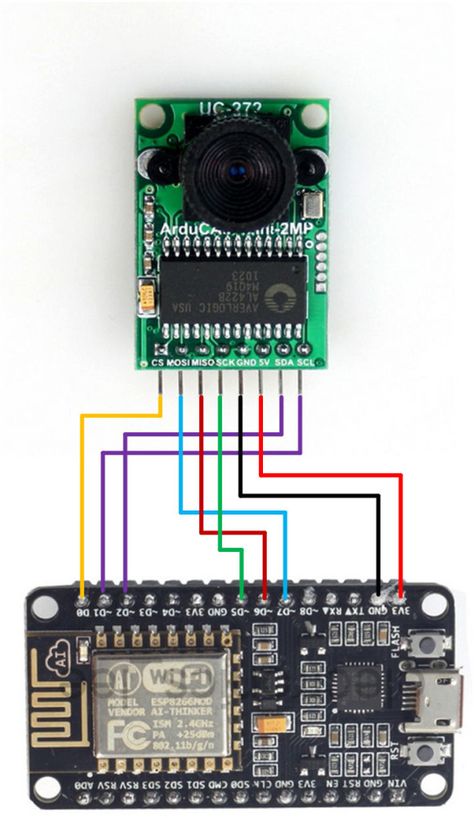 It is good news to hear that the Arduino IDE support was announced on the ESP8266 community forum, the source code can be found from . It is more than another Arduino board, but can be thought Read more… Arduino Wifi, Esp8266 Projects, Esp8266 Arduino, Diy Arduino, Arduino Programming, Iot Projects, Dslr Photography Tips, 3d Camera, Hobby Electronics