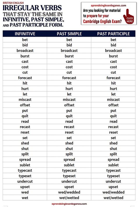 IRREGULAR VERBS THAT DON'T CHANGE FORM English Exam, Verb Forms, Effective Communication Skills, Cambridge English, Advanced English, English Worksheets For Kids, Irregular Verbs, English Verbs, Dont Change