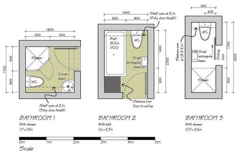 Bathroom Dimensions Small Bathroom Dimensions, Small Bathroom Floor Plans, Small Bathroom Plans, Bathroom Floor Plan, Small Space Bathroom Design, Ensuite Bathroom Designs, Bathroom Design Plans, Bathroom Layout Ideas, Bathroom Layout Plans