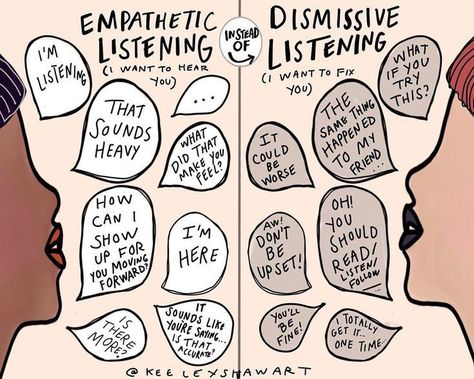 Dismissive Listening, Relational Intelligence, Intentional Questions, Berne Brown, Personalidad Infj, Therapy Notes, Better Communication, Parenting Knowledge, Bad Friends