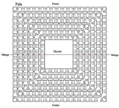 Crochet Raglan Diagram, Crochet Yoke Size Chart, Blouses Pattern, Pattern 2023, Crochet Blouse Free Pattern, Crochet Blouses, Crochet Blouse Pattern, Crochet Poncho Free Pattern, Crochet Yoke