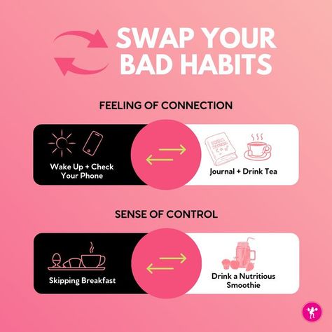 It's time for a habit audit! ✋🏼⏱ While there's nothing inherently wrong with spending time on our phones and bingeing on Netflix 🎬 every once in a while, we don't want to do these things constantly. Swipe through ➡ to see how you can swap some of your habits for new ones that are better for your mental and physical health. Skipping Breakfast, Mental And Physical Health, Elevate Your Life, Breakfast Drink, Bad Habits, Physical Health, Drinking Tea, Wake Up, Physics