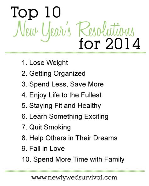 Did you make any of these New Year's resolutions? How likely are you to keep them? Find out some ways to stick to your New Year's resolutions! 31 Party, 31 Bags, New Year's Resolution, Survival Techniques, New Year's Resolutions, Given Up, Blog Writing, Theme Ideas, Bad Habits