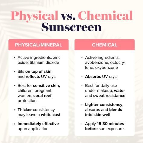 It doesn't matter which kind of sunscreen you use—as long as you find one you love and apply it religiously! Skin Care Products Design, Antioxidant Serum, Chemical Sunscreen, Best Sunscreens, It Doesn't Matter, Facial Sunscreen, Summer Skincare, Summer Skin, Anti Aging Treatments