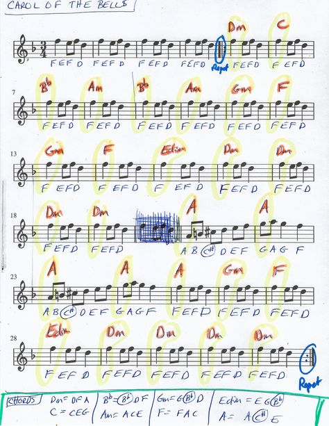 Carol of the Bells - Fake Sheet in Dm - Simplified Carol Of The Bells Piano Easy Letters, Piano Music With Letters, Sheet Music With Letters, Piano Sheet Music Letters, Piano Chords Chart, Easy Sheet Music, Music Letters, Carol Of The Bells, Flute Sheet Music