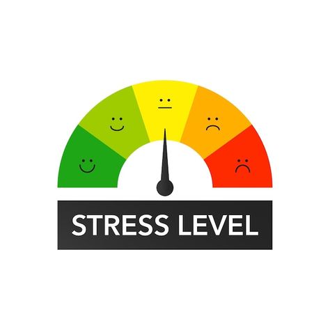 Vector stress level scale of mood | Premium Vector #Freepik #vector #gauge #meter #speed-meter #satisfaction Mood Scale, Classroom Tools, Premium Vector, Mindfulness, Tools, Collage, Pins, Quick Saves