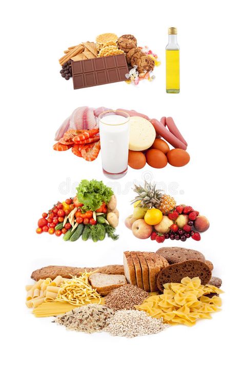 Healthy eating pyramid. A healthy eating pyramid isolated on a white background , #sponsored, #healthy, #isolated, #pyramid, #Healthy, #eating #ad Healthy Eating Pyramid, High Protein Diet Plan, No Carb Food List, Quick Diet, Vegetarian Protein, Carbohydrates Food, Vegetarian Diet Plan, Food Pyramid, Dukan Diet