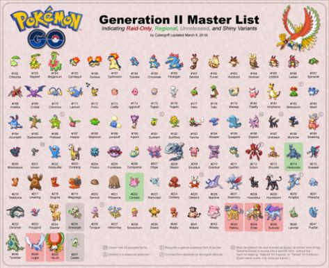 Pokemon gen 2 master list Pokedex List, New Year Drawing Ideas, Pokemon Chart, New Years Drawing Ideas, List Of Pokemon, New Year Drawing, Minecraft Pokemon, New Year's Drawings, Baby Pokemon