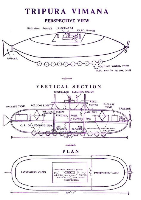 Ancient Astronaut, First Principle, Ancient Technology, Sacred Text, Aliens And Ufos, Hindu Mythology, Ancient Knowledge, Ancient India, Flying Saucer