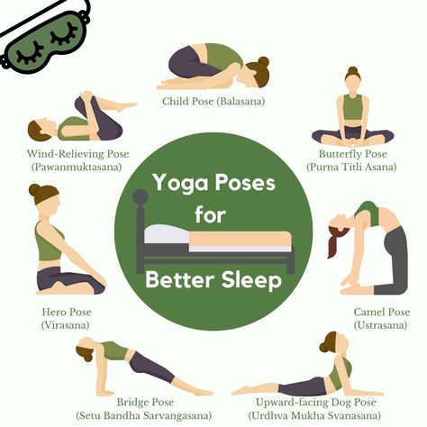 Yoga For Before Bed, Before Bed Yoga For Better Sleep, Yoga For Good Sleep, Meditation Before Sleep, Yoga For Better Posture, Nightly Yoga, Yoga Before Sleep, Workout Before Sleep, Yoga Bed