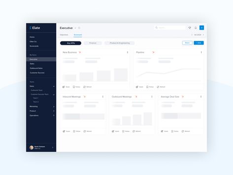 Loading Graph Skeleton State by Charlee (Walker) Alexeev for Emerald on Dribbble Elements Animation, Loading Ui, Micro Interaction, Search Ui, Ui Animation, Skeleton Design, Dashboard Design, Learning Design, Ui Elements