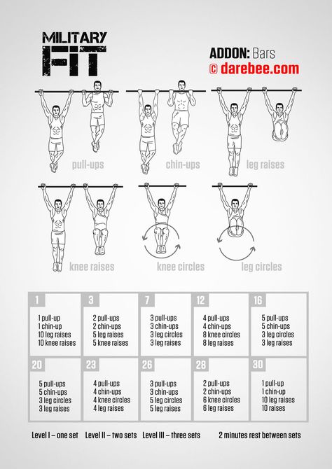 Addon: Bars - Page 32 Pull Up Bar Workout, Pullup Bar Workouts, Military Fitness, Army Workout, Military Workout, 30 Day Fitness, Bar Workout, Calisthenics Workout, Fitness Program