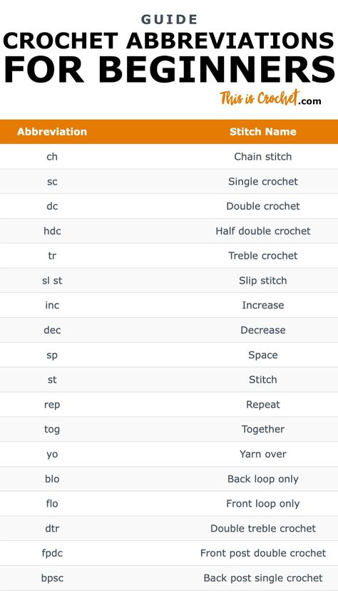 List of Crochet Abbreviations for Beginners - This is Crochet Crochet Abbreviations Cheat Sheets, Crochet Terms And Abbreviations, Crochet Terms For Beginners, Crochet Illustration, Teaching Crochet, Triple Crochet Stitch, Magic Circle Crochet, Crochet Hair Bows, Bow Crochet