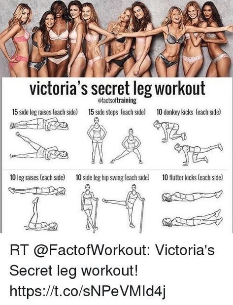 Angel Workout, Vs Workout, Summer Body Workout Plan, Victoria Secret Workout, Summer Body Workouts, Quick Workout Routine, Trening Fitness, Workout Without Gym, Body Workout Plan