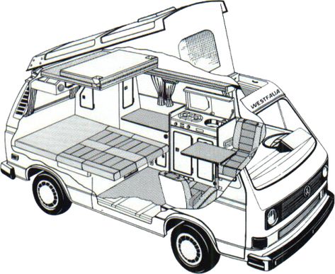 Vanagon Models & Trims - Westfalia Pop-Top Camper, Syncro, Weekender Vw T3 Camper, Iveco Daily 4x4, Vw Bus T3, Vw T3 Syncro, Volkswagen Westfalia, Pop Top Camper, Campervan Ideas, T3 Vw, Kombi Motorhome