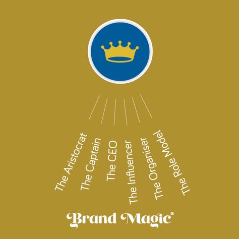 Meet the 6 family members who are part of The Ruler Brand Personalities family. These members add nuances to the archetype and give a more focused to the personality of your brand. Find out more in Brand Magic - How to Build a Brand with Personality. The Ruler Archetype, Ruler Brand Archetype, Ruler Archetype, Personality Archetypes, Jungian Archetypes, Business Is Business, Brand Archetypes, Brand Personality, Branding Tools