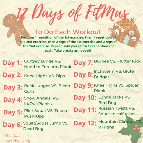 To do the workout, do 1 repetition of exercise 1, then 1 repetition of exercise 2, then do 2 repetitions of exercise 1 and 2 repetitions of exercise 2. Do this until you repeat 12 repetitions of each exercise. 2 Exercises per day. Christmas Cookie Crusher Workout, 12 Days Of Fitmas Workout, 12 Days Of Fitmas Challenge, Holiday Workout Challenge, Fitmas Challenge, 12 Days Of Fitmas, Elderly Health, Over 50 Fitness, Holiday Challenge