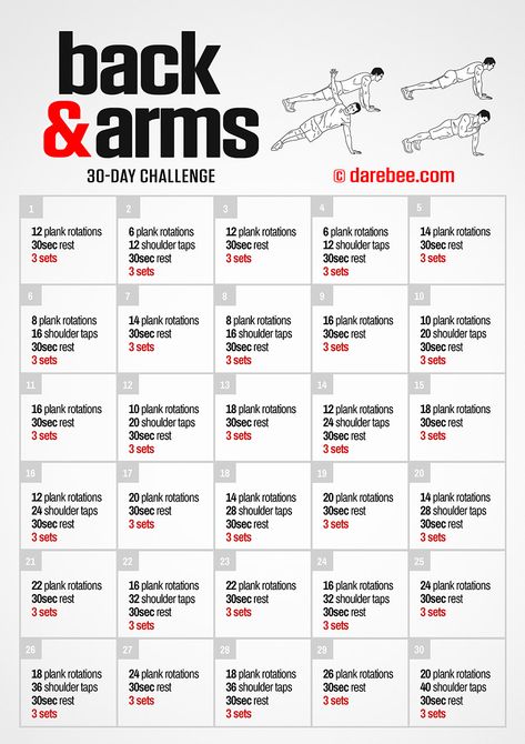 Back & Arms Challenge Month Arm Workout Challenge, 30 Day Back Challenge Women, Back Workout Women Challenge 30 Day, 30 Day Challenge Arms And Back, Back 30 Day Challenge, 30 Day Arm And Back Challenge, Back Fat Challenge 30 Day, 30 Day Back Workout Challenge, Monthly Exercise Challenge