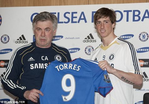 Great expectations: Fernando Torres moved to Chelsea for £50m, the biggest ever transfer fee in this country Rich And Poor, Winter Window, Transfer Window, Window Shopping, Last Chance, Premier League, Chelsea, Twist, Football