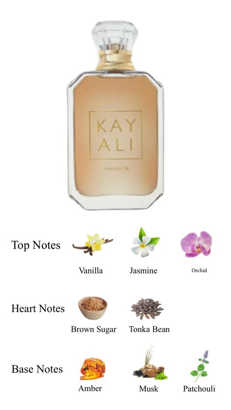 Kayali Vanilla 28 Vanilla Floral Perfume, Kay Ali Vanilla 28, Vanilla Amber Perfume, Kay Ali Perfume Vanilla 28, Kayali Vanilla 28 Layering, Kay Ali Perfume Vanilla, Kayali Perfume Vanilla, Best Vanilla Perfume For Women, Vanilla Scented Perfume