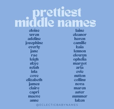 Dawn Name Meaning, Summer Names Aesthetic, Kid Names Unique, Spanish Middle Names, Aesthetic Shop Names, Filipino Last Names, Rare Names With Deep Meaning, Old Money Baby Names, Last Names Ideas