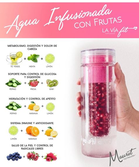 Agua infusionada con frutas @laviafit Mauret Nutricion Body Health Tips, Gym Food, Agua Fresca, Diet Drinks, Well Balanced Diet, Healthy Drinks Recipes, Fruit Infused, Water Recipes, Healthy Juices