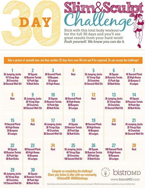 10 Workout Challenges to Get You Seriously Fit in 30 Days ... Slim Yoga, Mom Challenge, Body Transformations, Month Workout, Total Workout, 30 Day Fitness, 30 Day Workout Challenge, Yoga Body, Zumba Fitness