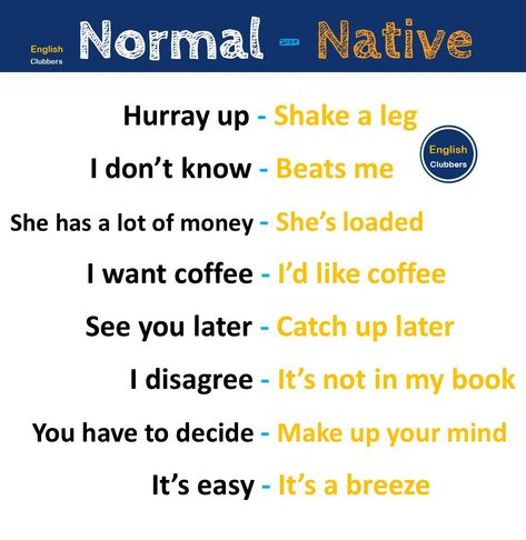 Normal English vs native English 
______________
Learn English
Learn Grammar 
English Grammar 
Vocabulary 
Pronunciation 
Speaking 
Speak English fluently
Motivation
_____
Hashtags 

#learnenglish #English #vocabulary #englishteacher #ietls #englishvocabulary #studyenglish #englishlearning 
#love #fyp #photooftheday #love #happy #popular #viral #speakenglish #englishlanguage #englishgrammar #ingles #learning #englishclass #toefl #learnenglishonline #ESL #education #aprenderingles #idiom #ingl #e Normal English Vs Native English, Speak English Fluently Learning, How To Speak Better English, Motivation Hashtags, Part Of Speech Grammar, English Pronunciation Learning, Grammar English, Study English Language, Speak English Fluently