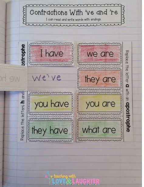 Teaching With Love and Laughter: First Grade Interactive Notebooks Teaching Contractions, Notebook Idea, Interactive Writing, Literature Activities, Lap Book, 1st Grade Writing, First Grade Writing, Study Notebook, Teaching Language Arts