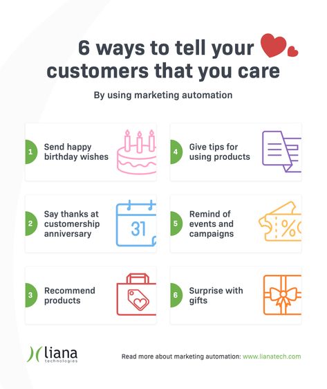 By leveraging personalized content, you stand out from the crowd and show your customers that you care about them. In this infographic, we list six ways to utilize marketing automation in customer communications. Retail Training, Customer Retention Ideas, Customer Success Manager, Customer Communication, Good Customer Service Skills, Karaoke System, Customer Success, Communications Plan, Business Basics