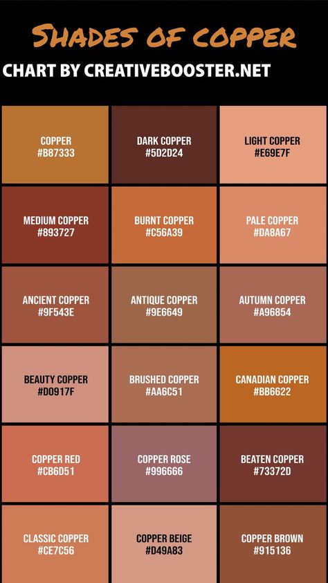 Steampunk Colors Palette, Rose Gold Color Combinations, Steampunk Color Palette, Copper Colour Palette, Copper Colour Scheme, Color Theory Art, Color Knowledge, Colour Reference, Rgb Color Codes