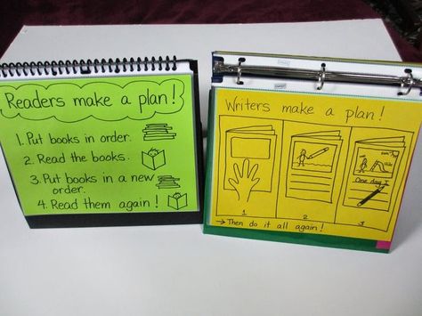 Ela Anchor Charts, Lucy Calkins, Classroom Charts, Atticus Finch, Classroom Anchor Charts, Chart Ideas, Reading Anchor Charts, Writers Workshop, Flip Chart