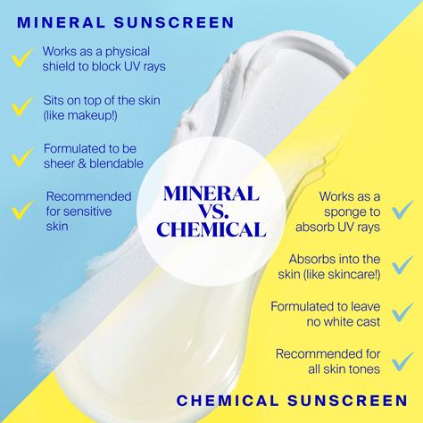 What is chemical sunscreen? How about mineral sunscreen? What's the difference between them and do they have similarities? We’re shining on all this below! Plus, we’ll give you some tips that can help you decide which one — or ones! — are right for you. Spray Lotion, Chemical Sunscreen, Mineral Sunscreen, Makeup Primer, Face Sunscreen, Body Mist, Skin Conditions, The Body Shop, Skin Protection