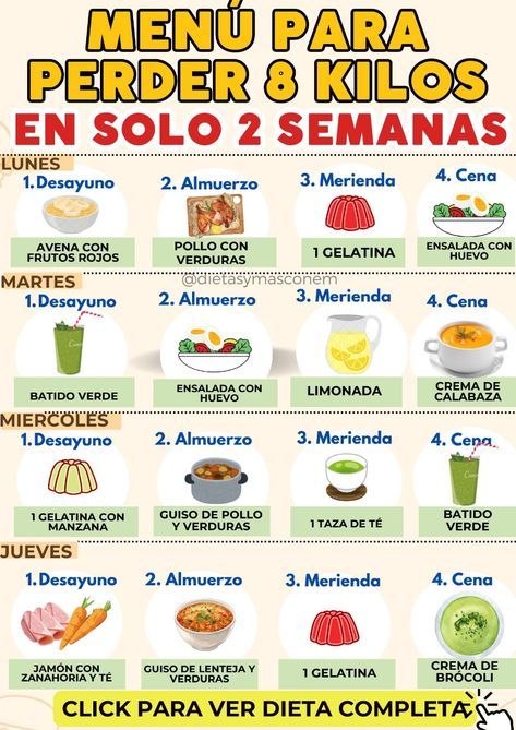 En solo 14 días, reducirás medidas y que te sentirás más fuerte, con más vigor para empezar el día y los resultados estarán a la vista inmediatamente. La dieta cuenta con un paso a paso, algunos alimentos que no son tan saludables y que serán sustituido por otros mejores y con un rico menú semanal de 14 días ya calculado. Slim Fast Diet Plan, Two Week Diet, Pasti Fit, Menu Semanal, Healthy Eating Meal Plan, Week Diet Plan, Beautiful Skin Care, Power Foods, Dash Diet