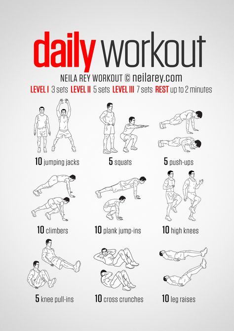 A simple no-equipment workout for every day: nine exercises, ten reps per set. Visual guide: print & use. Easy Daily Workouts, Neila Rey Workout, Workouts For Men, Inversion Table, Trening Sztuk Walki, Daily Workouts, Trening Fitness, Daily Home Workout, Gym Stuff