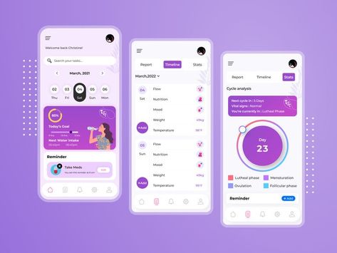 Period tracker app ui design Period Tracker App Icon, Free Period Tracker App, Period Tracking App, Tracking Menstrual Cycle, Period Tracker App, Period Apps, Menstrual Tracker, Period Tracking, Menstrual Cycle Tracker