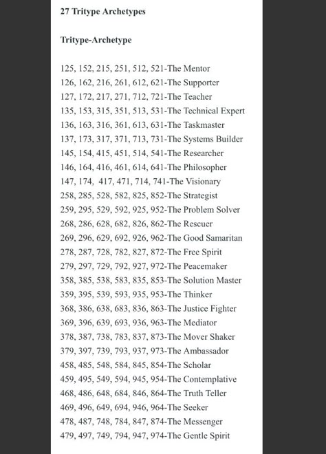 Enneagram triptychs 27 types http://www.katherinefauvre.com/tritype/ Enneagram Tritype 358, 378 Tritype, Tritypes Enneagram, 584 Tritype, 469 Tritype, 548 Tritype, Enneagram Tritype, Type 3 Enneagram, Instinctual Variants