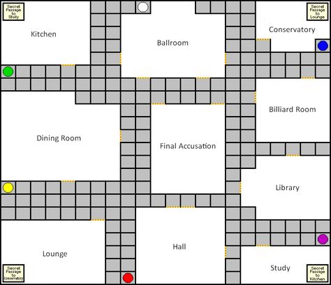 Clue board template by https://www.deviantart.com/soluna17 on @DeviantArt Oversize Games, Toddler Board Games, Board Game Wedding, Life Size Games, Candyland Board Game, Clue Game, Board Game Themes, Drinking Board Games, Clue Board