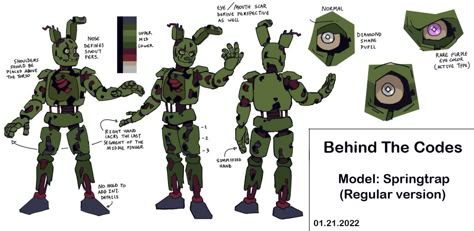 Starbles Fnaf Springtrap, How To Draw Springtrap, Springtrap Reference, Springtrap X Y/n, Springtrap Design, Springtrap Cosplay, Springtrap Art, Springtrap Fanart, Fnaf Springtrap