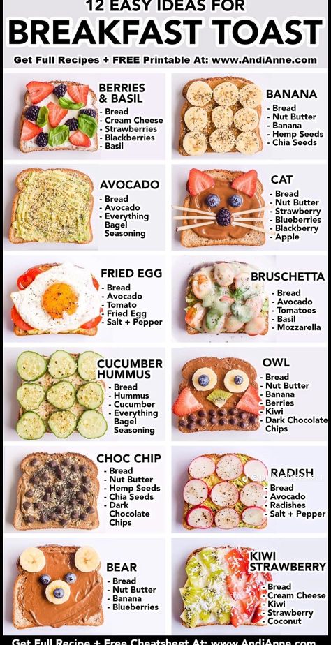 Healthy At Home Breakfast, Lunch Ideas For Diet, What Bread Is The Healthiest, Food And Snack Ideas, Healthy Foods And Snacks, Healthy Bagel Recipe Sandwiches, Healthy But Good Food, Food Replacements Healthy, Cute Meal Ideas