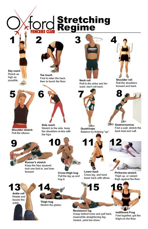 Pre Workout Stretches, Static Stretching, Sixpack Workout, Dynamic Stretching, Stretch Routine, Insanity Workout, Body Stretches, Muscle Soreness, Stretching Exercises