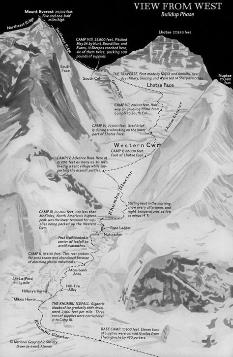 Sixty-five years after the first climbers summited Mount Everest, we look back on our most stunning maps of the mountain. Mount Everest Climbers, Mount Everest Summit, National Geographic Archives, National Geographic Maps, National Geographic Photography, Climbing Everest, Mt Everest, Hiking Map, National Geographic Magazine