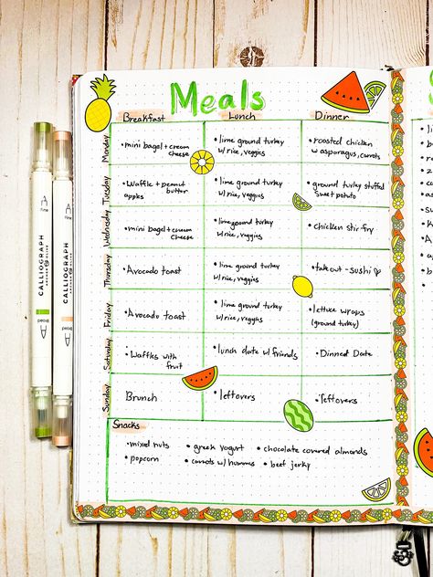 Meal Planning Journal Layout, Meal Planner Journal Ideas, Meal Plan Design Layout, Bujo Food Diary, Meal Plan Journal Layout, Nutrition Journal Ideas, Bujo Menu Planning, Meal Prep Journal Ideas, Bujo Meal Plan