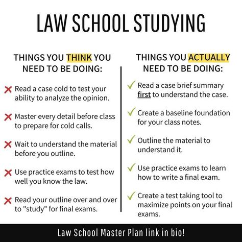 Angela Vorpahl | LAW SCHOOL COACH on Instagram: "I remember when I was first given a roadmap of how to study in law school and feeling SO.FREAKING.RELIEVED. I finally had a plan to follow. Steps to take. Progress points to hit. In the world of law school, where nothing felt clear, I finally had the feeling that I knew what the hell I was doing. But then years later, looking back, thinking about that plan of action, I could feel the anger and frustration rising up in me. This is BULLSHIT. How To Study For Business Studies, Vermont Law School, Studying For Law School, Lawyer Notes Law School, Irac Method Law, How To Study Law Effectively, Law School Hacks, Howard Law School, Law Study Tips