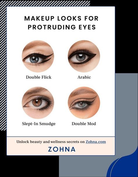 Protruding Eyes Celebrities, Prominent Eyes, Dark Concealer, Best Makeup Looks, Cat Eye Eyeliner, Protruding Eyes, Smudged Eyeliner, Deep Set Eyes, Perfect Cat Eye