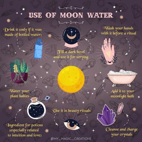 Witch Rituals, Moon Water, Wiccan Magic, New Moon Rituals, Witch Spirituality, Magic Spell Book, Creation Art, Eclectic Witch, Wiccan Spell Book