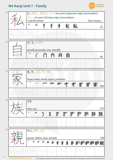 Kanji Writing Practice, Japanese Writing Practice Sheet, Kanji Sheet, Kanji Practice Sheet, Jlpt N5 Kanji, N4 Kanji, N5 Kanji, Japanese Worksheets, Mandarin Learning