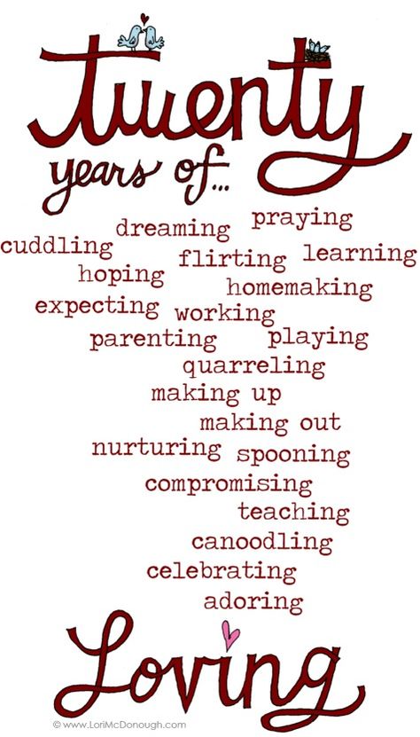 twenty years! what will have become of pinterest by then? ;) 20 Years Anniversary Quotes, 20 Year Anniversary Ideas, 20th Anniversary Ideas, 20th Wedding Anniversary Gifts, Anniversary Quotes For Him, Happy 20th Anniversary, 20th Anniversary Gifts, Wedding Anniversary Quotes