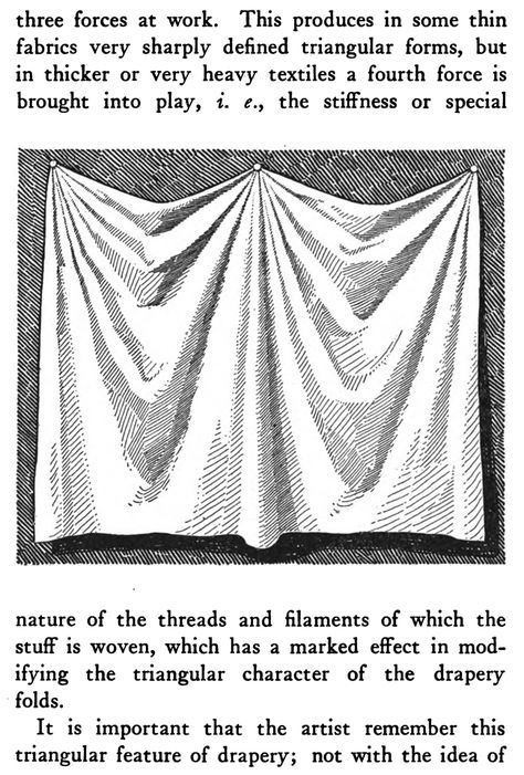 Drawing Drapery and Fabric Folds Shading Fabric Drawing, Gripping Fabric Reference, Draped Fabric Painting, How To Draw Corduroy Fabric, Draped Fabric Drawing, How To Draw Draping Fabric, Fabric Draping Drawing, Shading Traditional Art, Fabric Drawing With Pencil